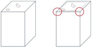 加工する前に四隅に切り込みを入れる