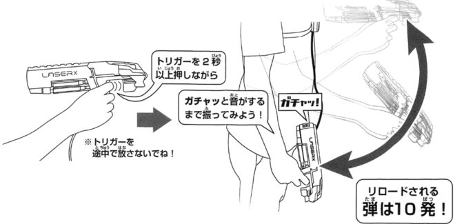 サークルトイズで借りる4丁のレーザークロスシューティング サークルトイズで借りる4丁のレーザークロスシューティング